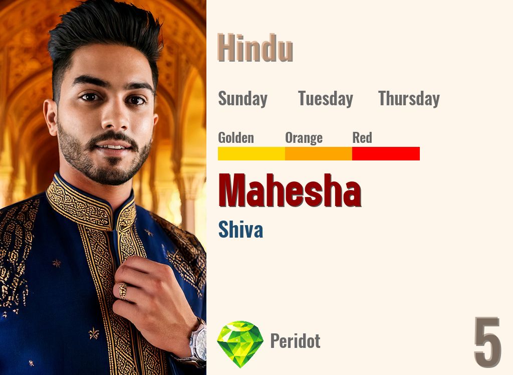 Mahesha
