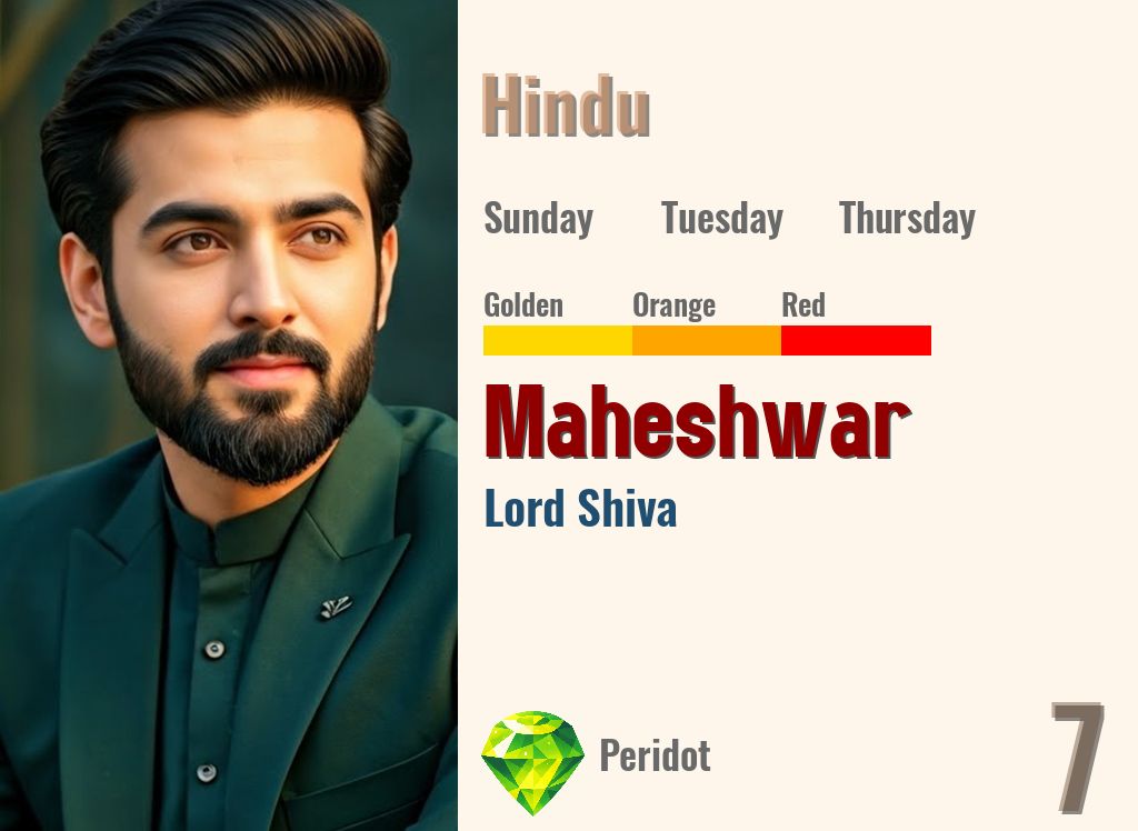 Maheshwar