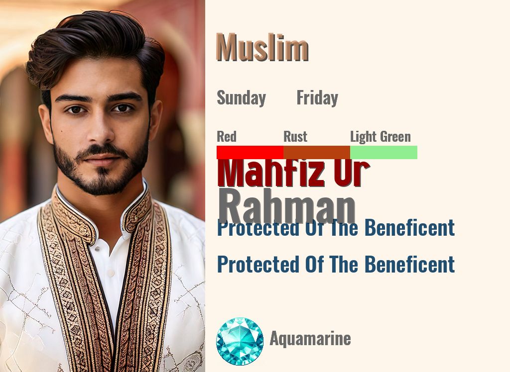 Mahfiz Ur Rahman