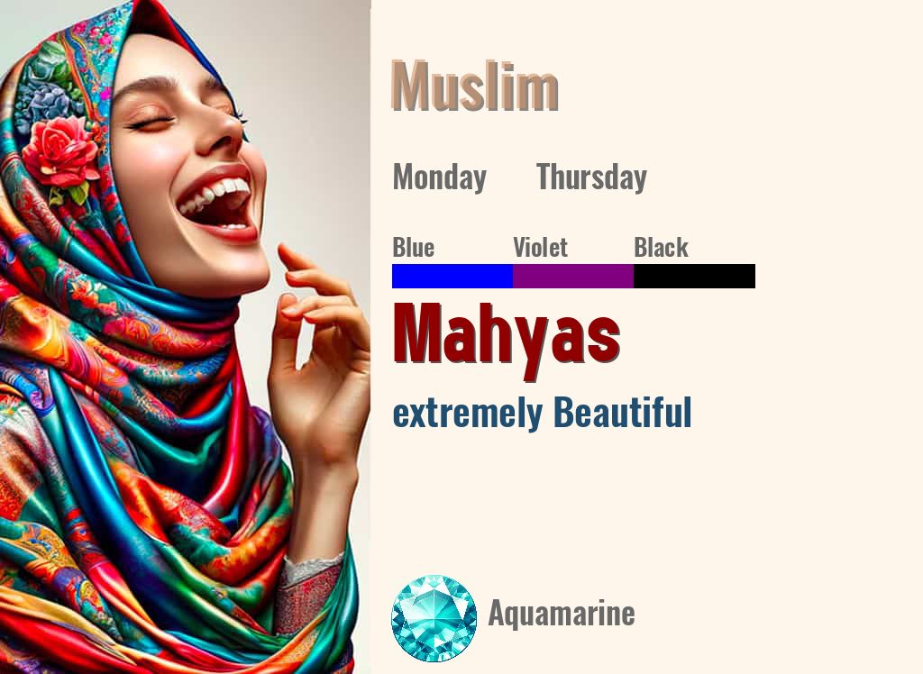 Mahyas