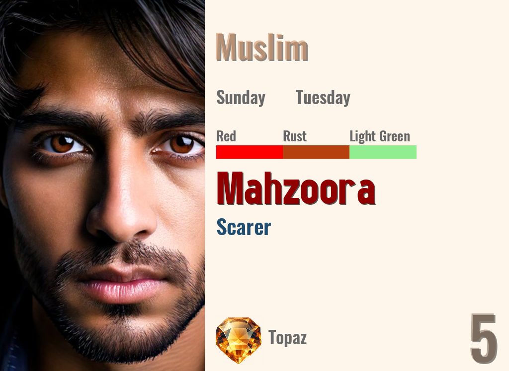 Mahzoora