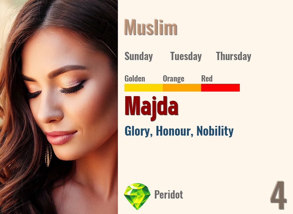 Majda