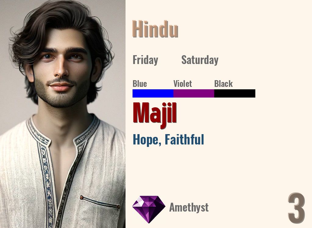 Majil
