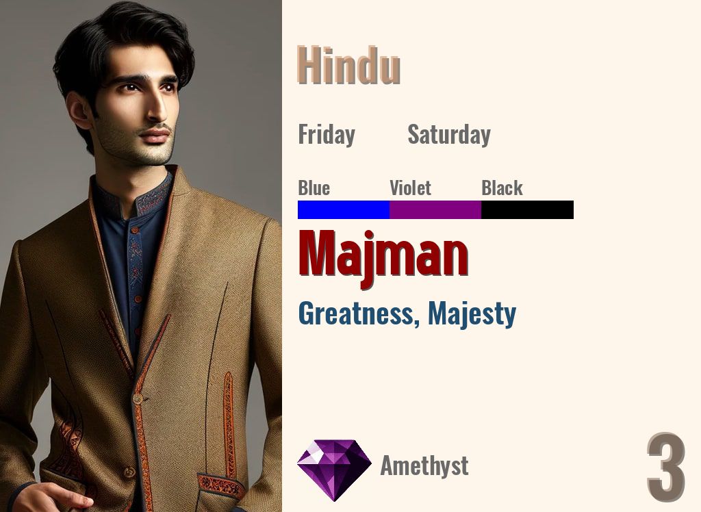 Majman