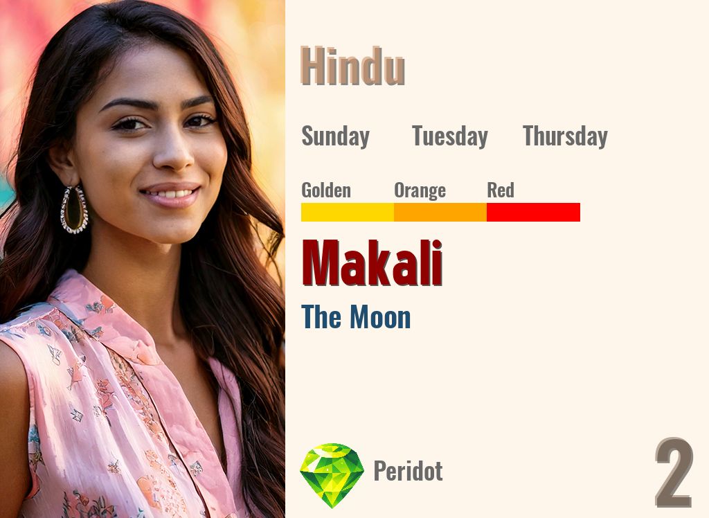 Makali