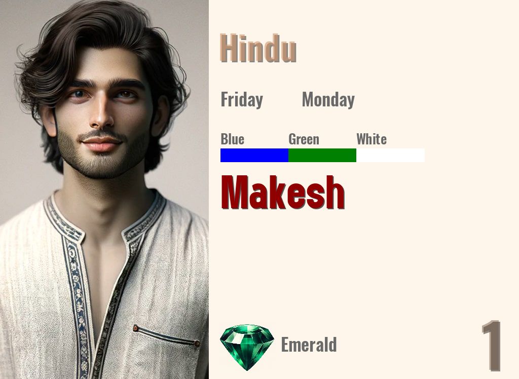 Makesh