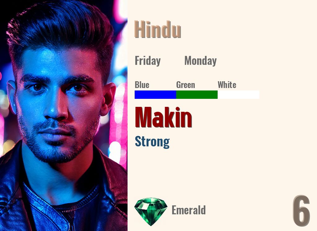 Makin
