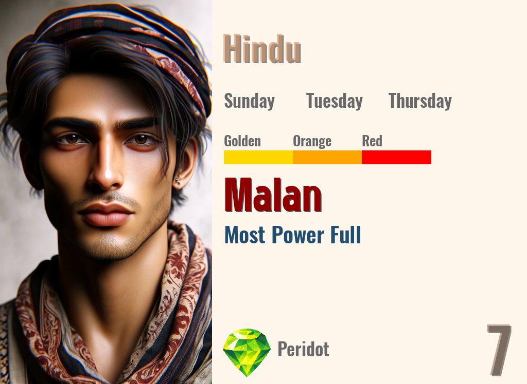 Malan