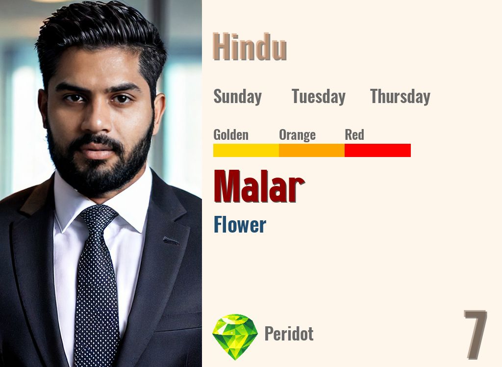 Malar
