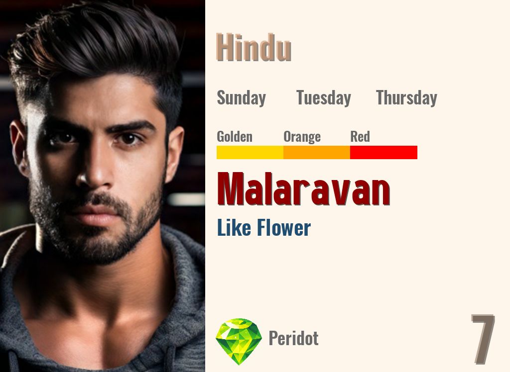 Malaravan