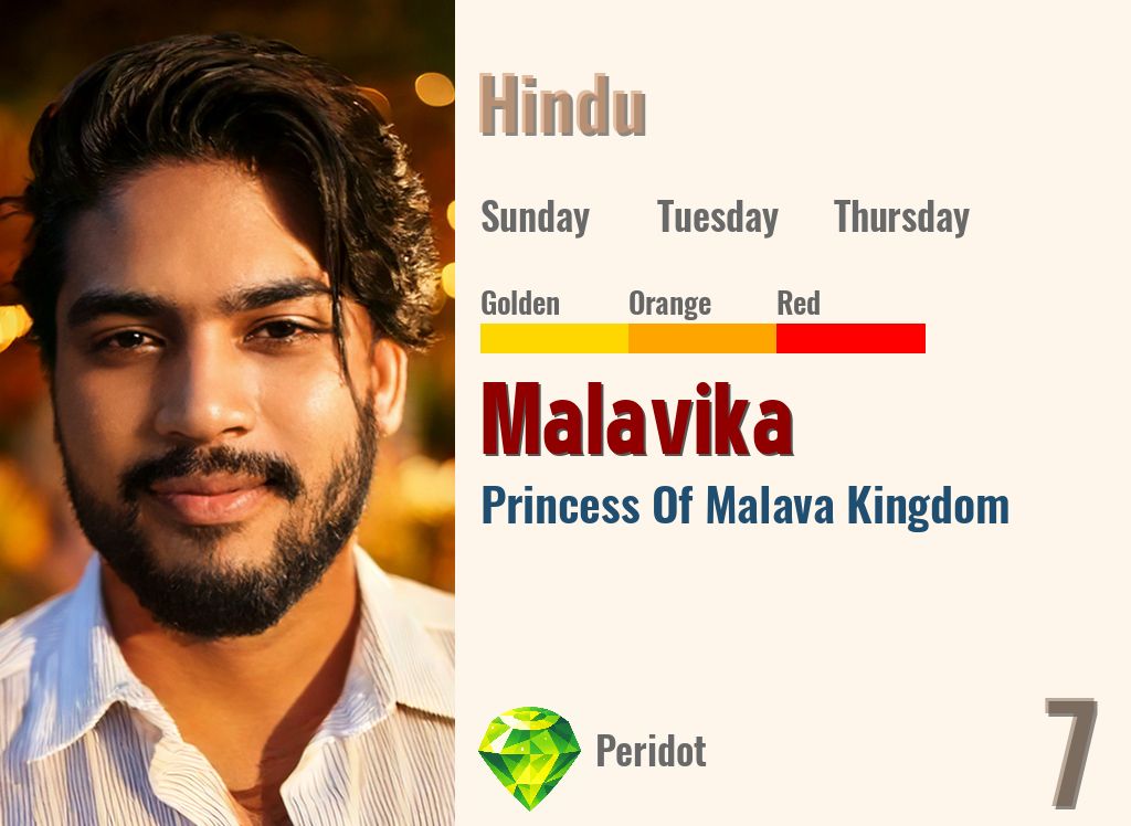 Malavika