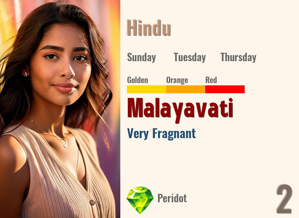 Malayavati