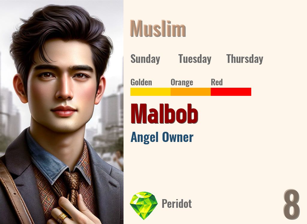 Malbob