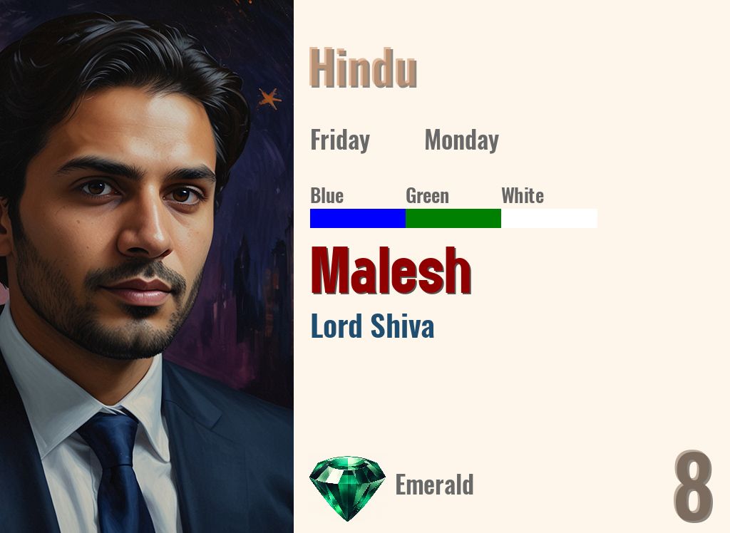 Malesh