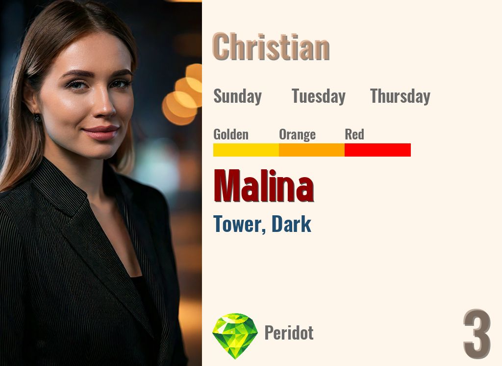 Malina