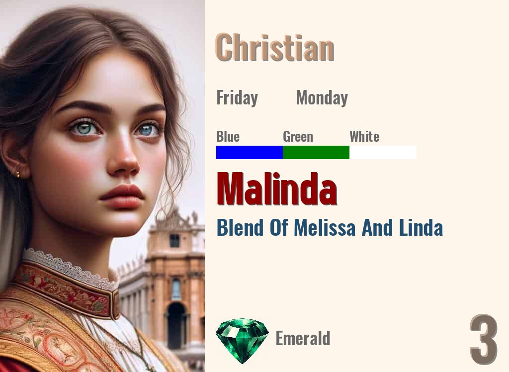 Malinda