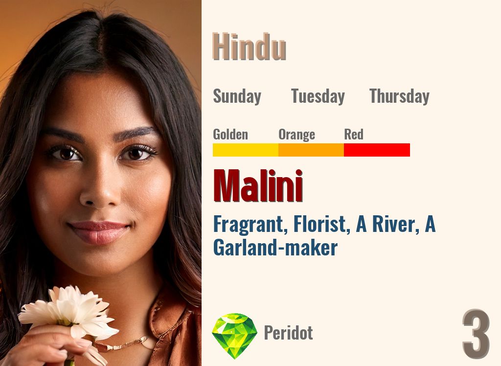 Malini