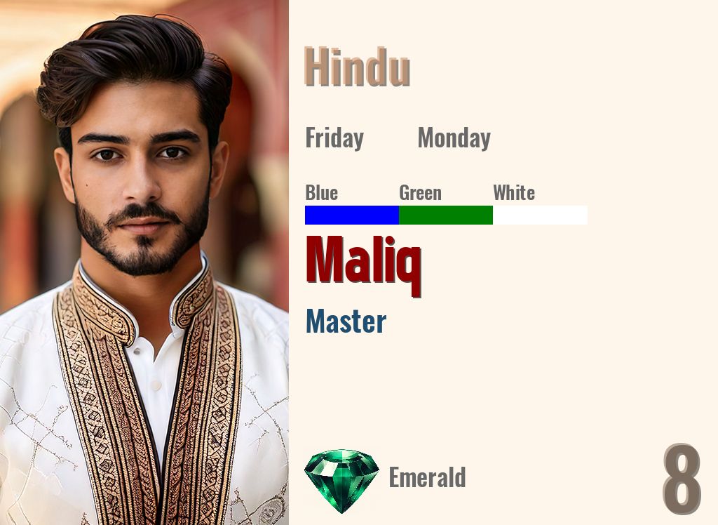 Maliq