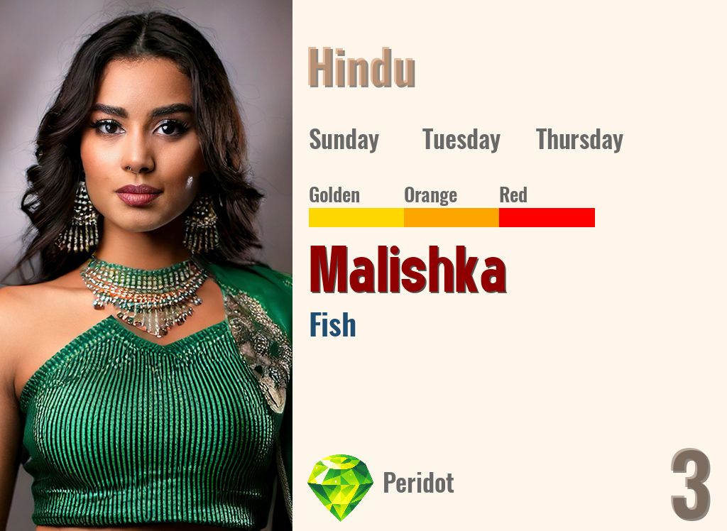 Malishka