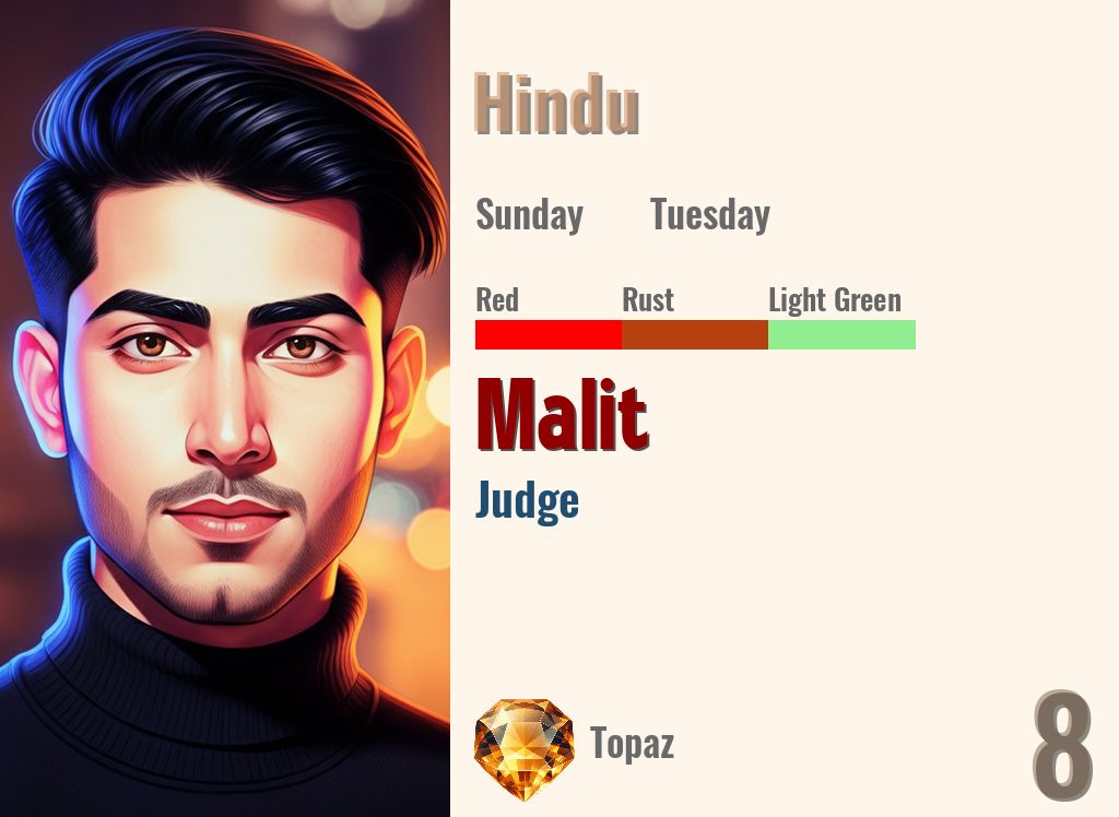 Malit