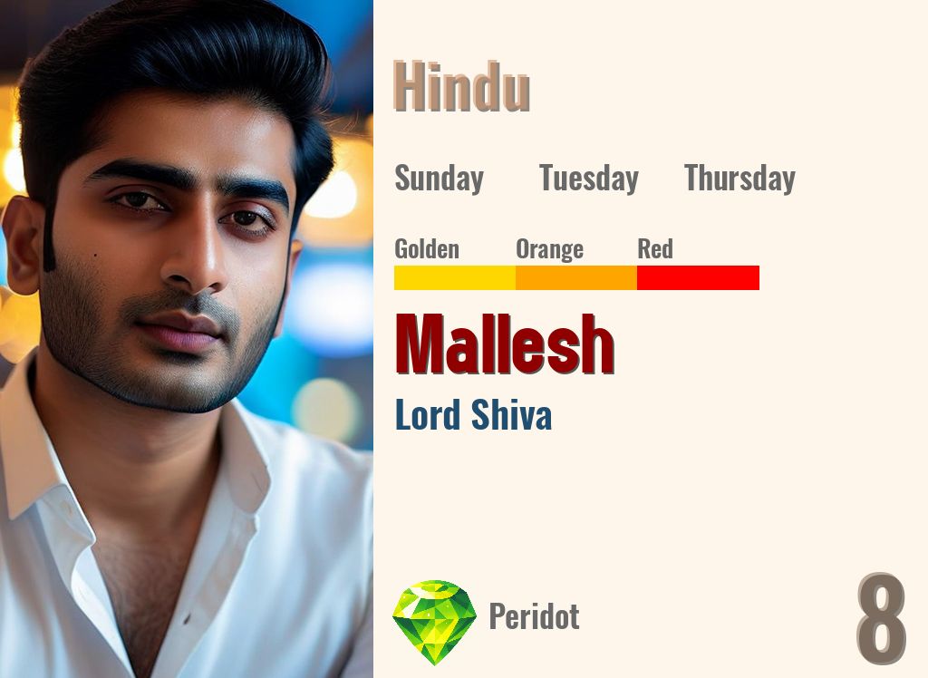 Mallesh