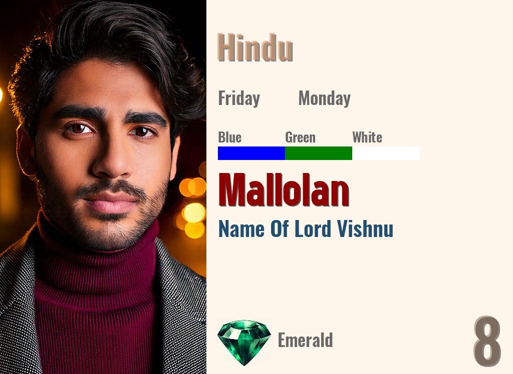 Mallolan