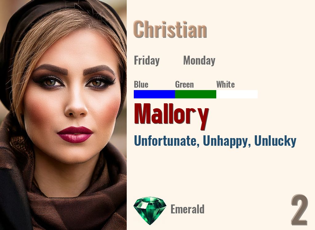 Mallory