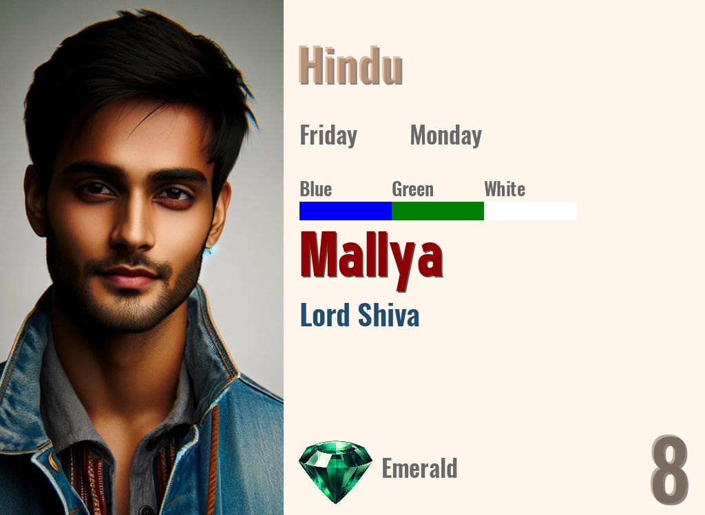 Mallya