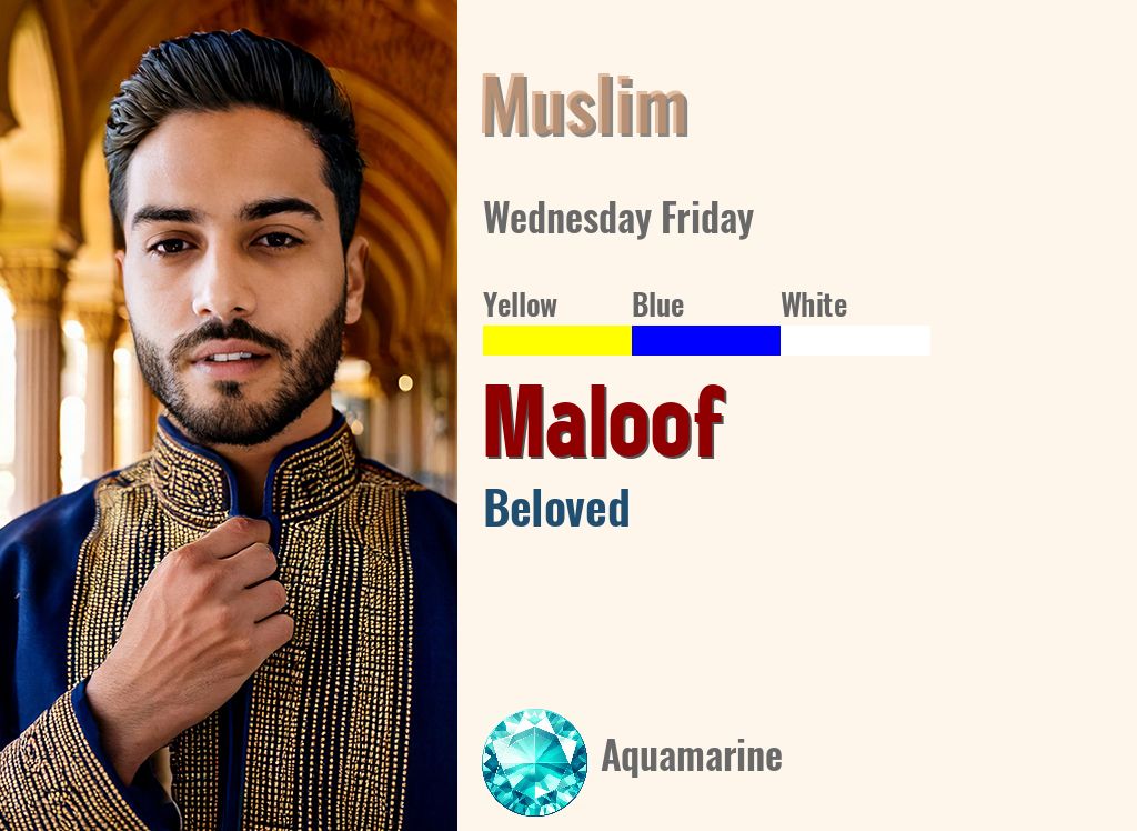 Maloof