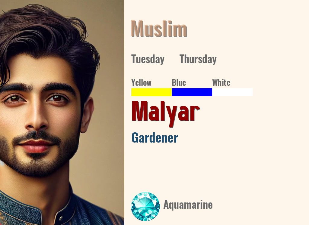 Malyar