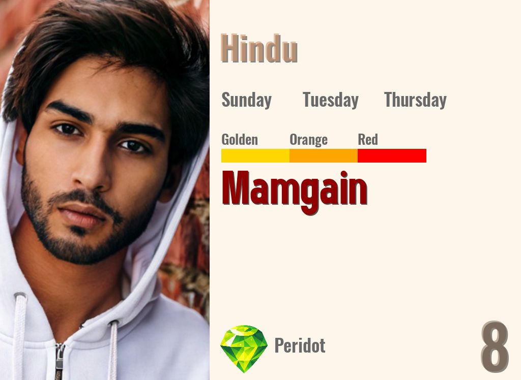 Mamgain