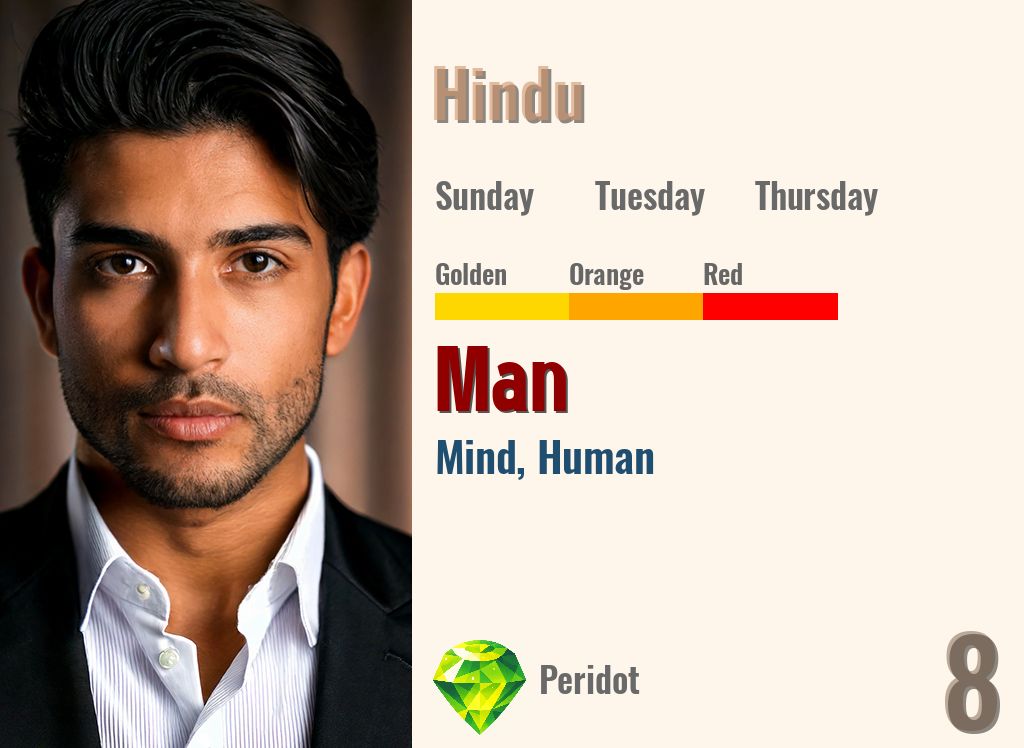 Man