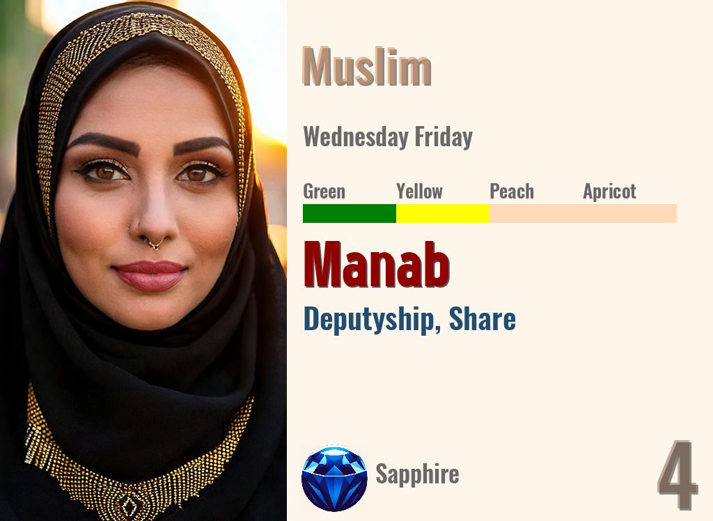 Manab