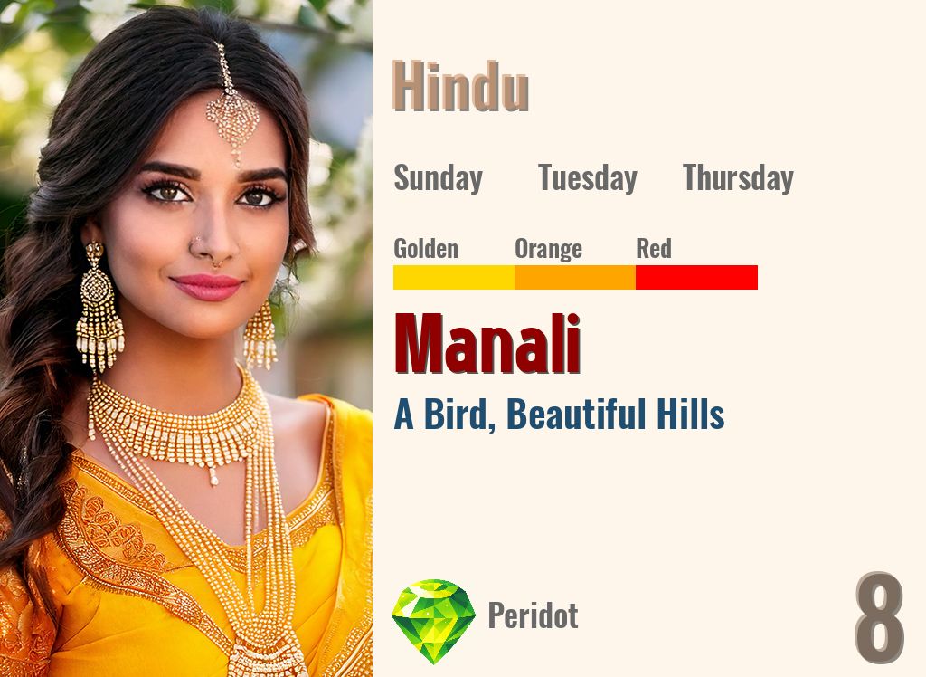 Manali