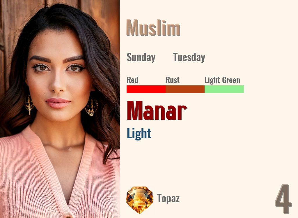Manar
