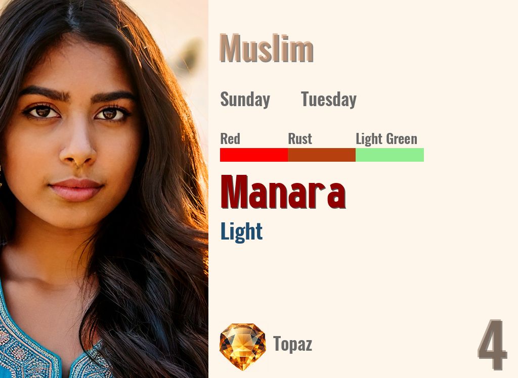 Manara