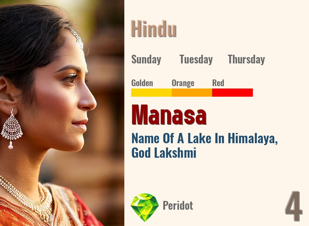 Manasa