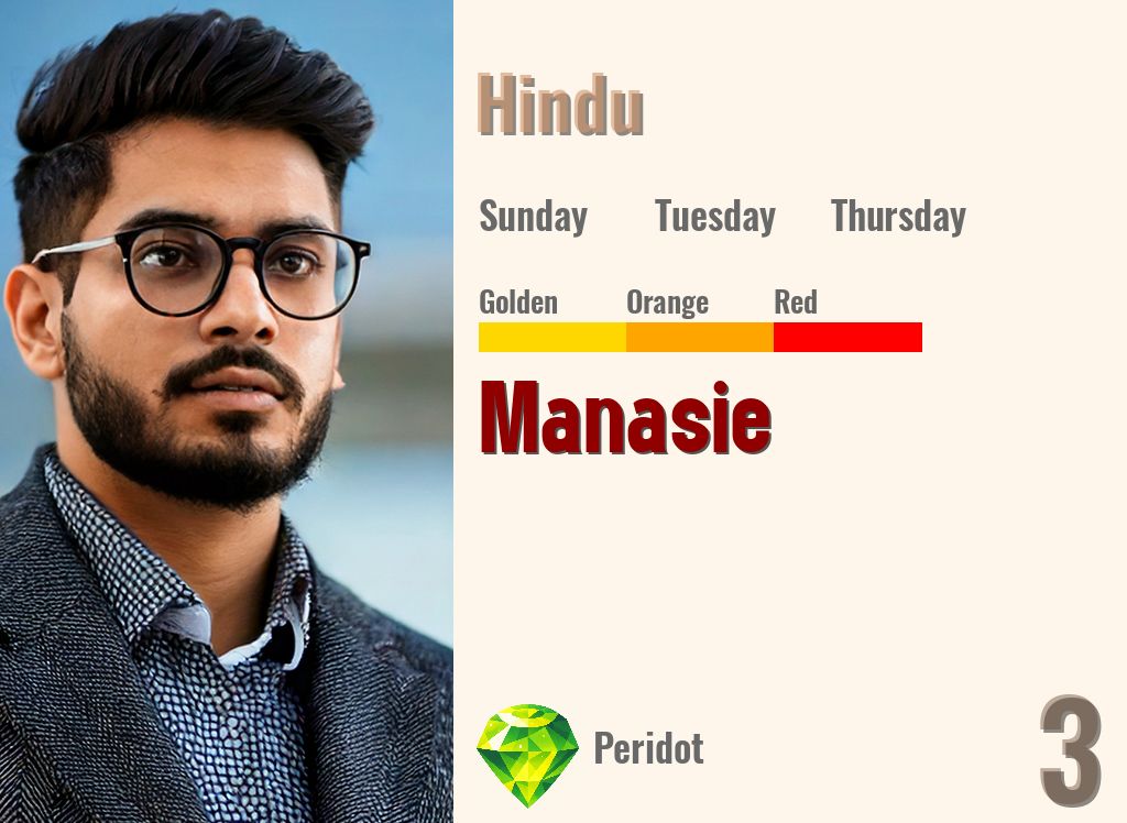 Manasie