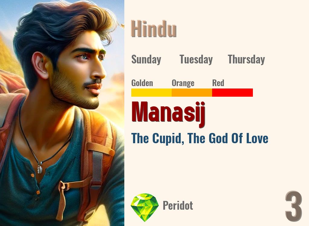 Manasij