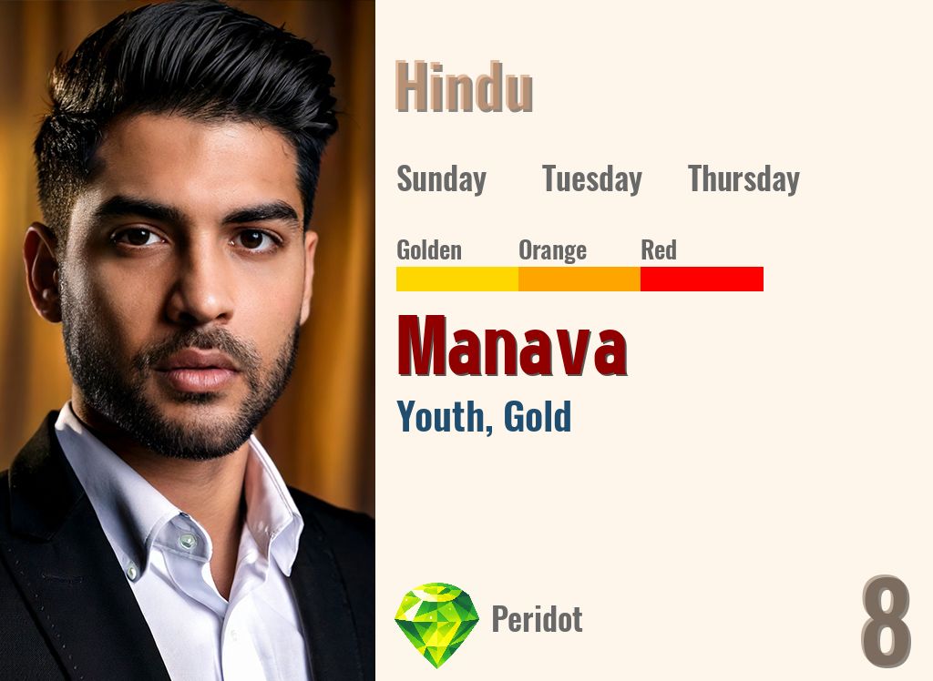 Manava