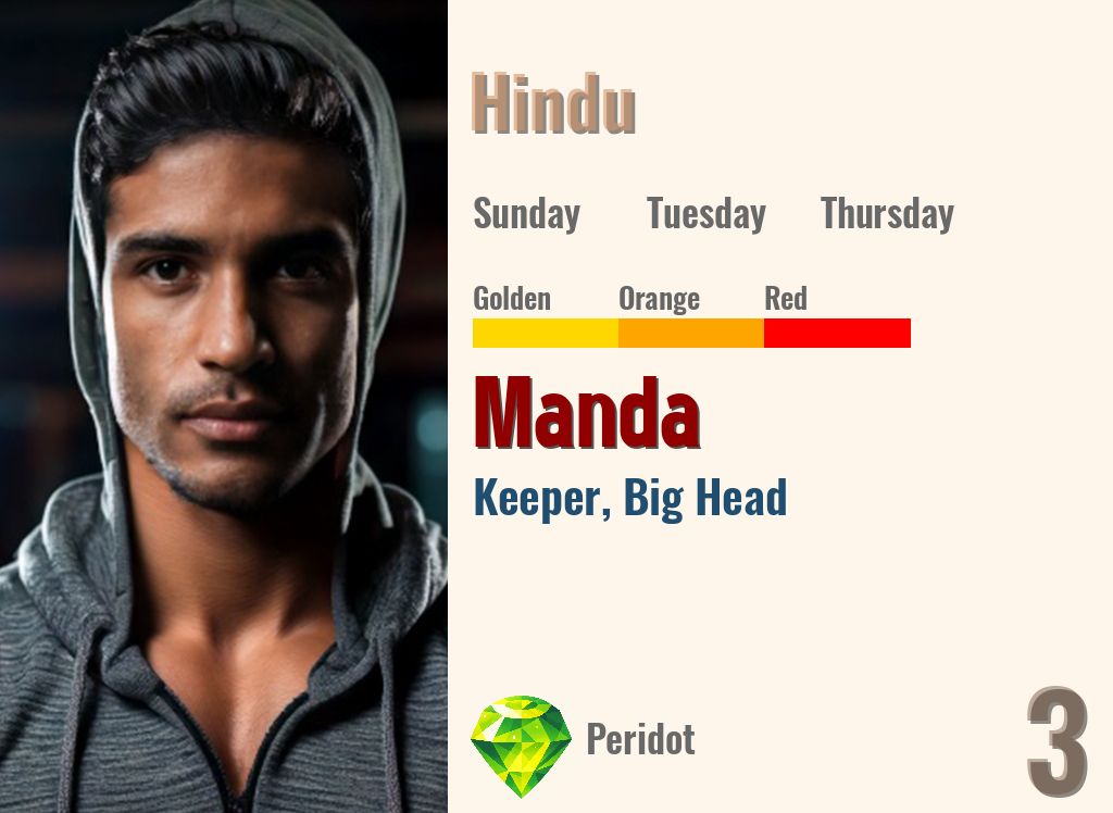 Manda
