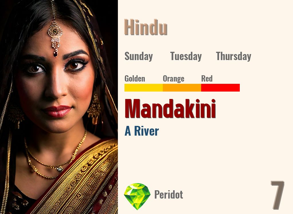 Mandakini
