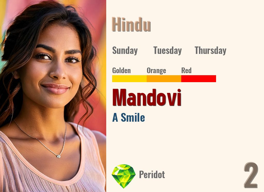Mandovi