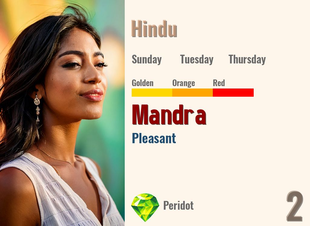 Mandra