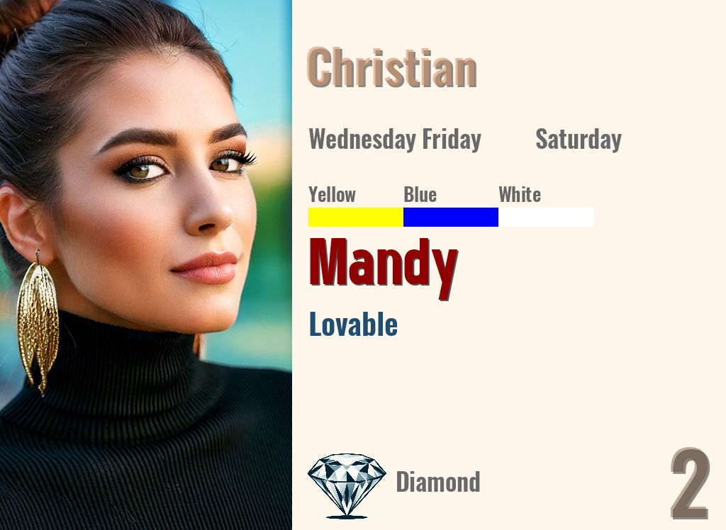 Mandy
