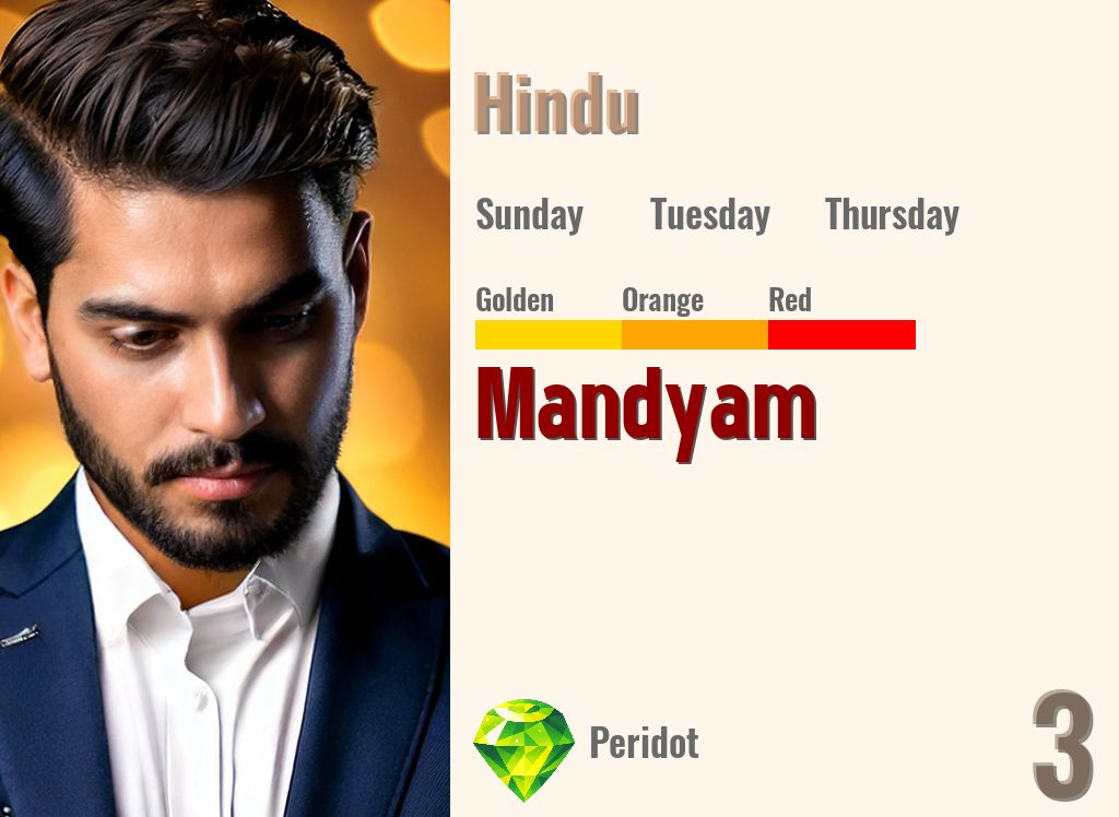 Mandyam
