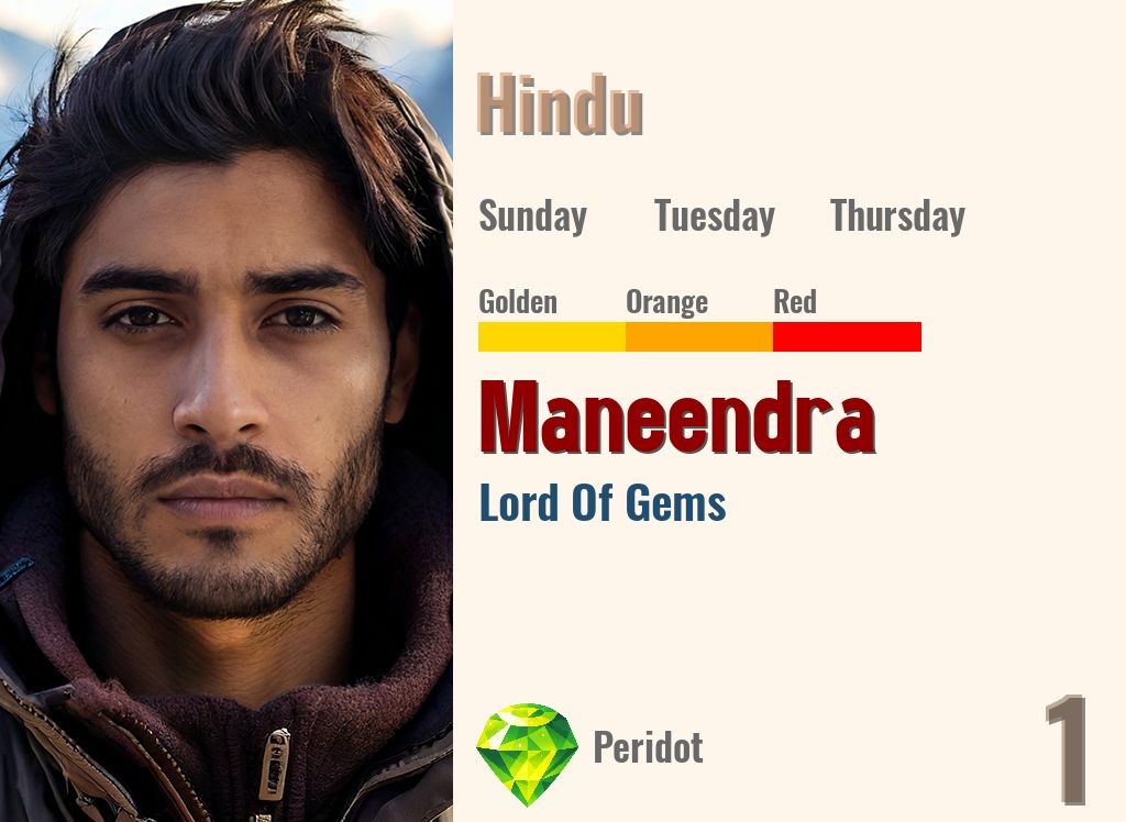 Maneendra