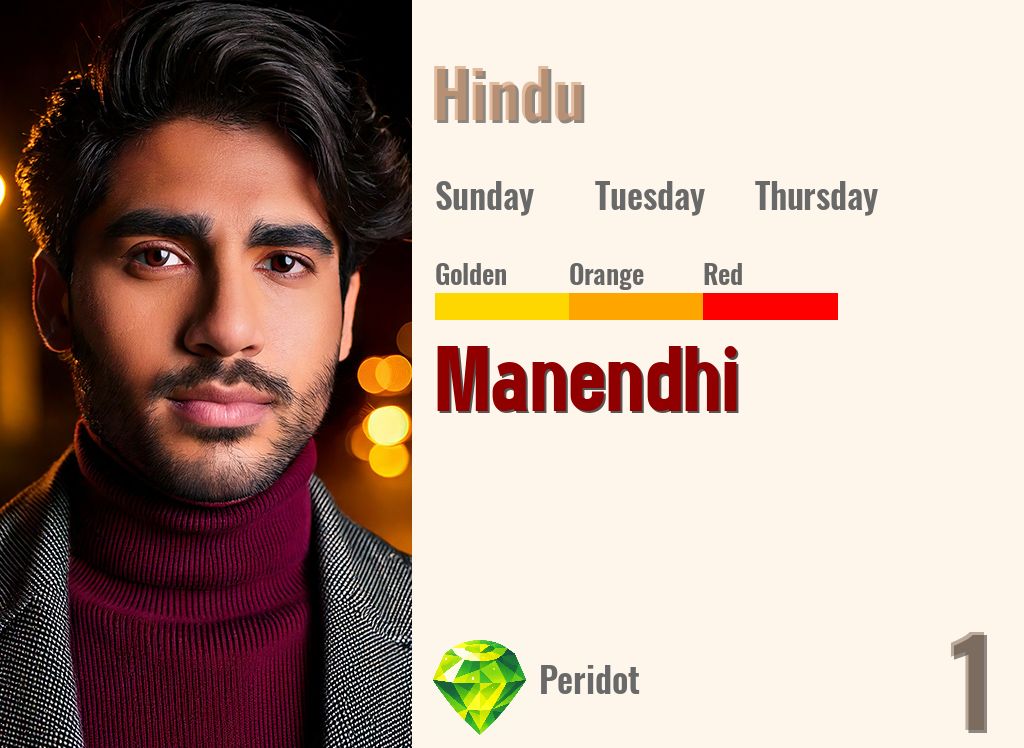 Manendhi