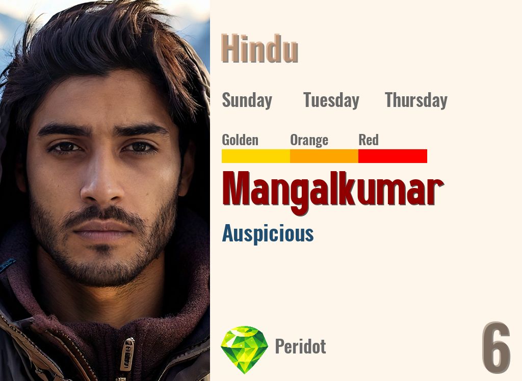 Mangalkumar