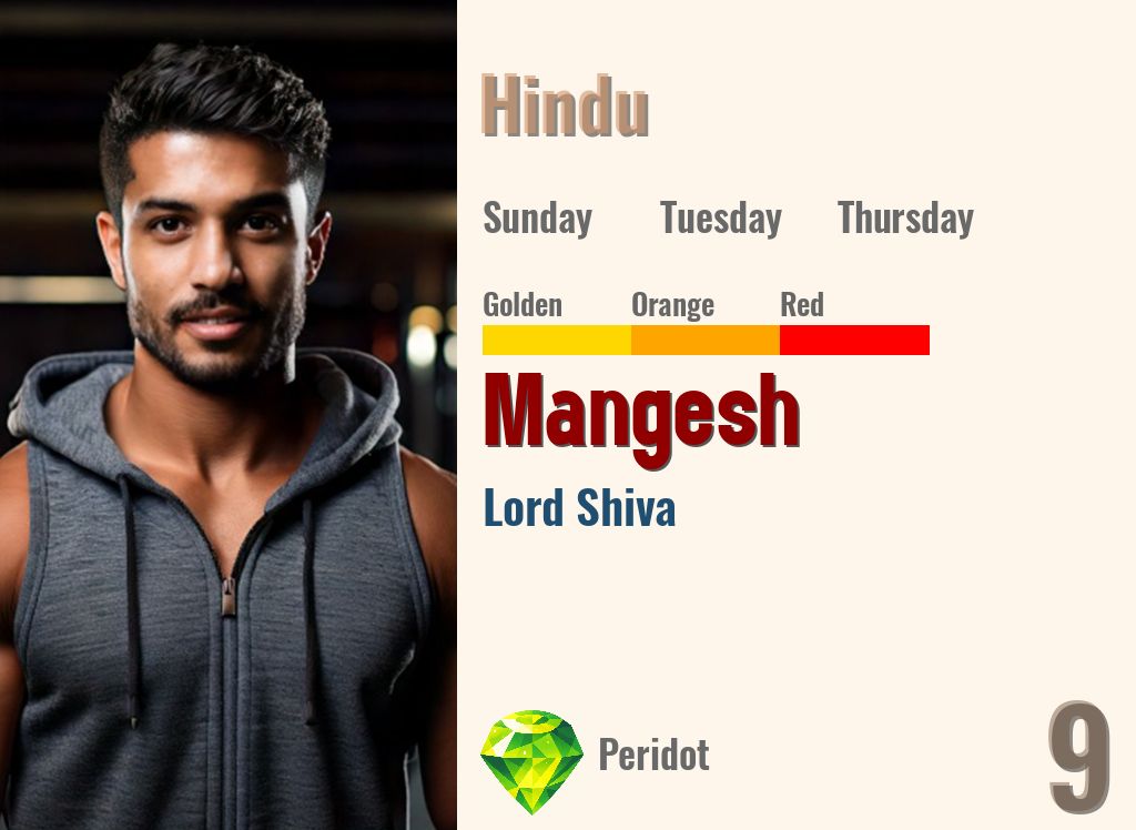 Mangesh